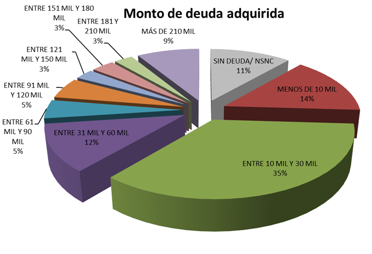 Sin título10