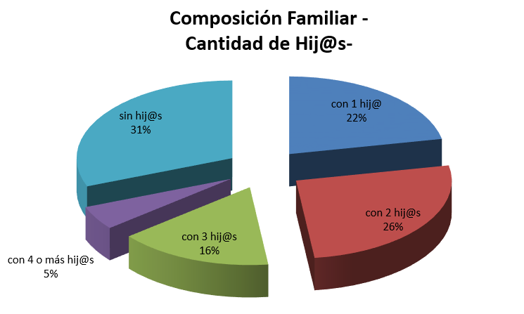 Sin título12