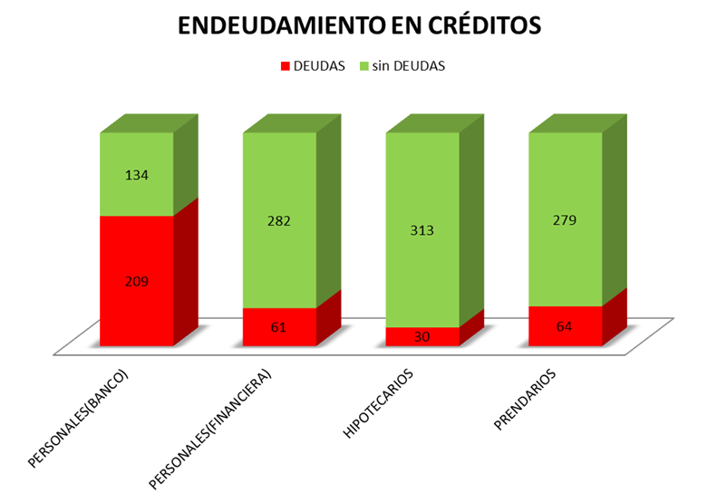 Sin título5